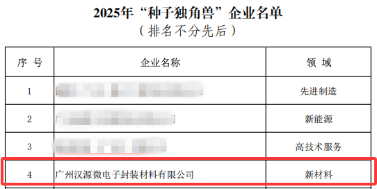 1b62777e716f0c8dc6bbba189262b94c.png 1b62777e716f0c8dc6bbba189262b94c.png